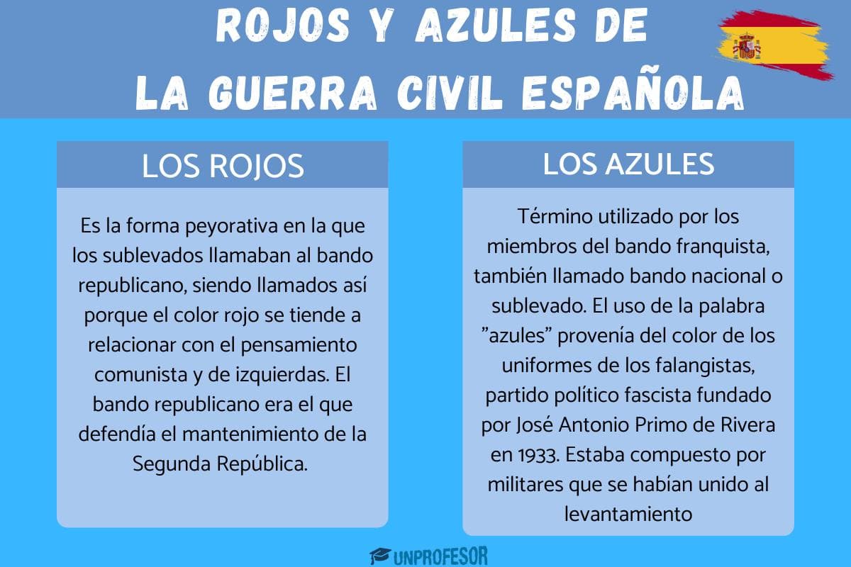 La tormenta arancelaria de Trump: un año que reconfiguró el comercio mundial
