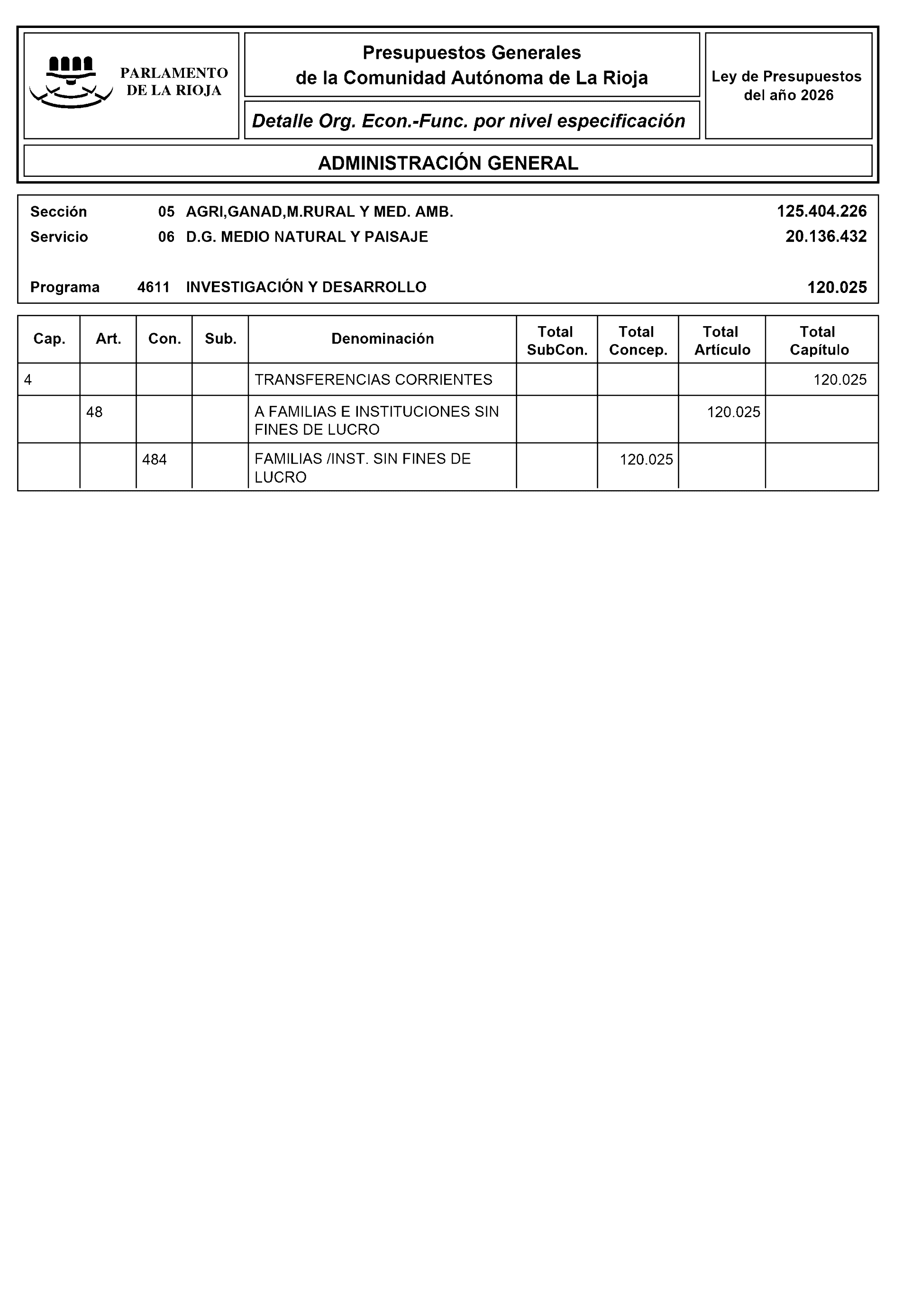 Estados Unidos cede temporalmente ante la marea energética: permiso para comprar petróleo ruso sancionado